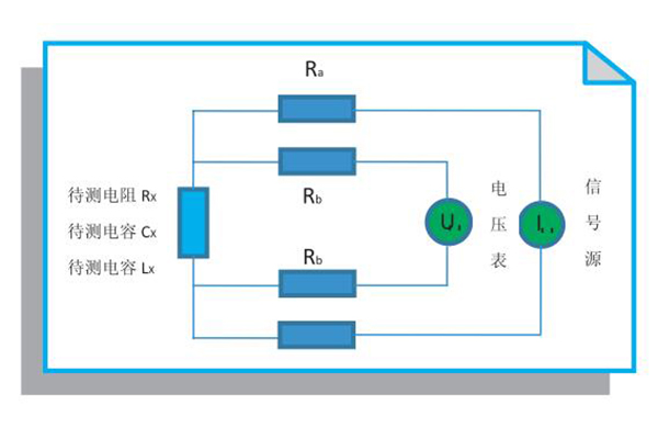 四線測試技術(shù)